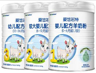 美廬生物IPO 以創(chuàng)新驅(qū)動(dòng)，滿足嬰幼兒配方乳粉市場(chǎng)日益增長(zhǎng)的多樣化需求